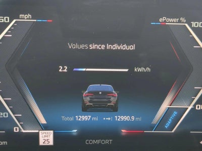 2024 BMW i4 Gran Coupe M50