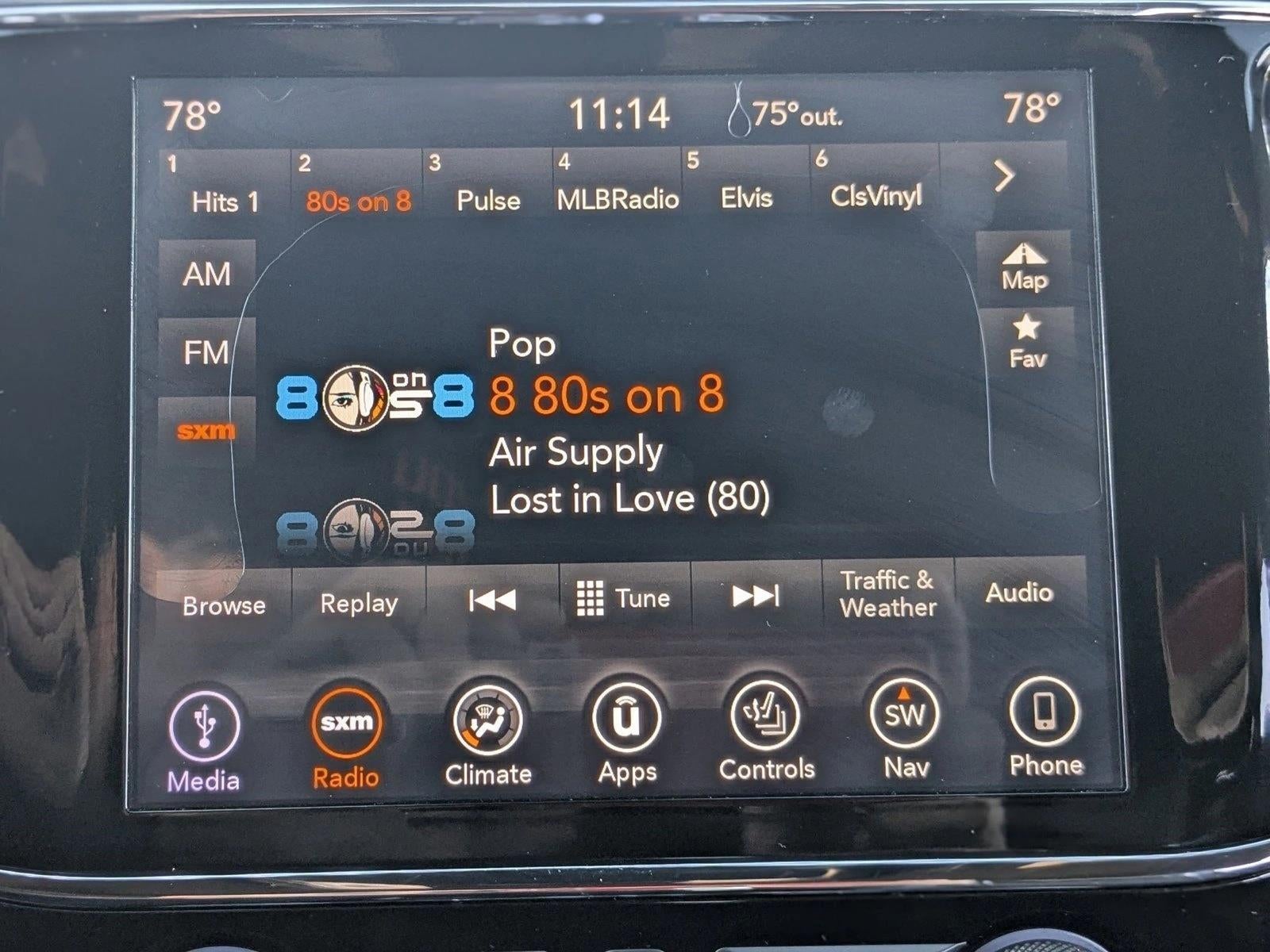 2019 Jeep Grand Cherokee Limited 4x2