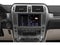 2021 Lexus GX 460 Premium 4WD