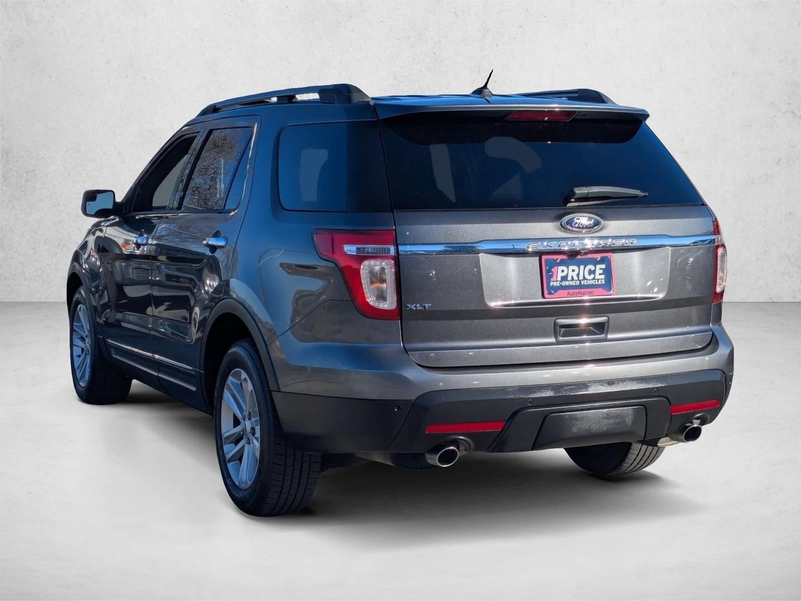 2015 Ford Explorer FWD 4dr XLT