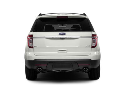 2015 Ford Explorer FWD 4dr XLT