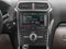 2017 Ford Explorer Limited FWD