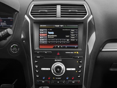2017 Ford Explorer Sport 4WD