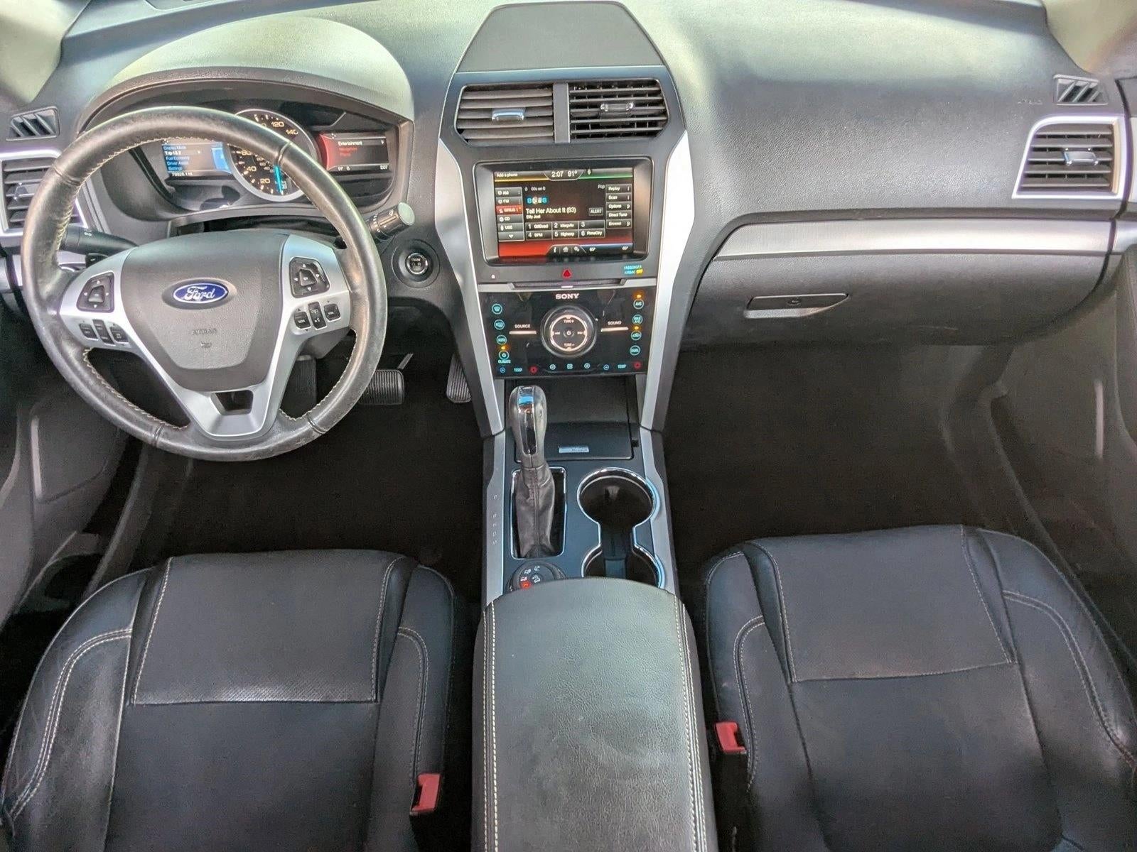 2015 Ford Explorer 4WD 4dr Sport