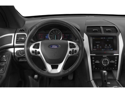2015 Ford Explorer 4WD 4dr Sport