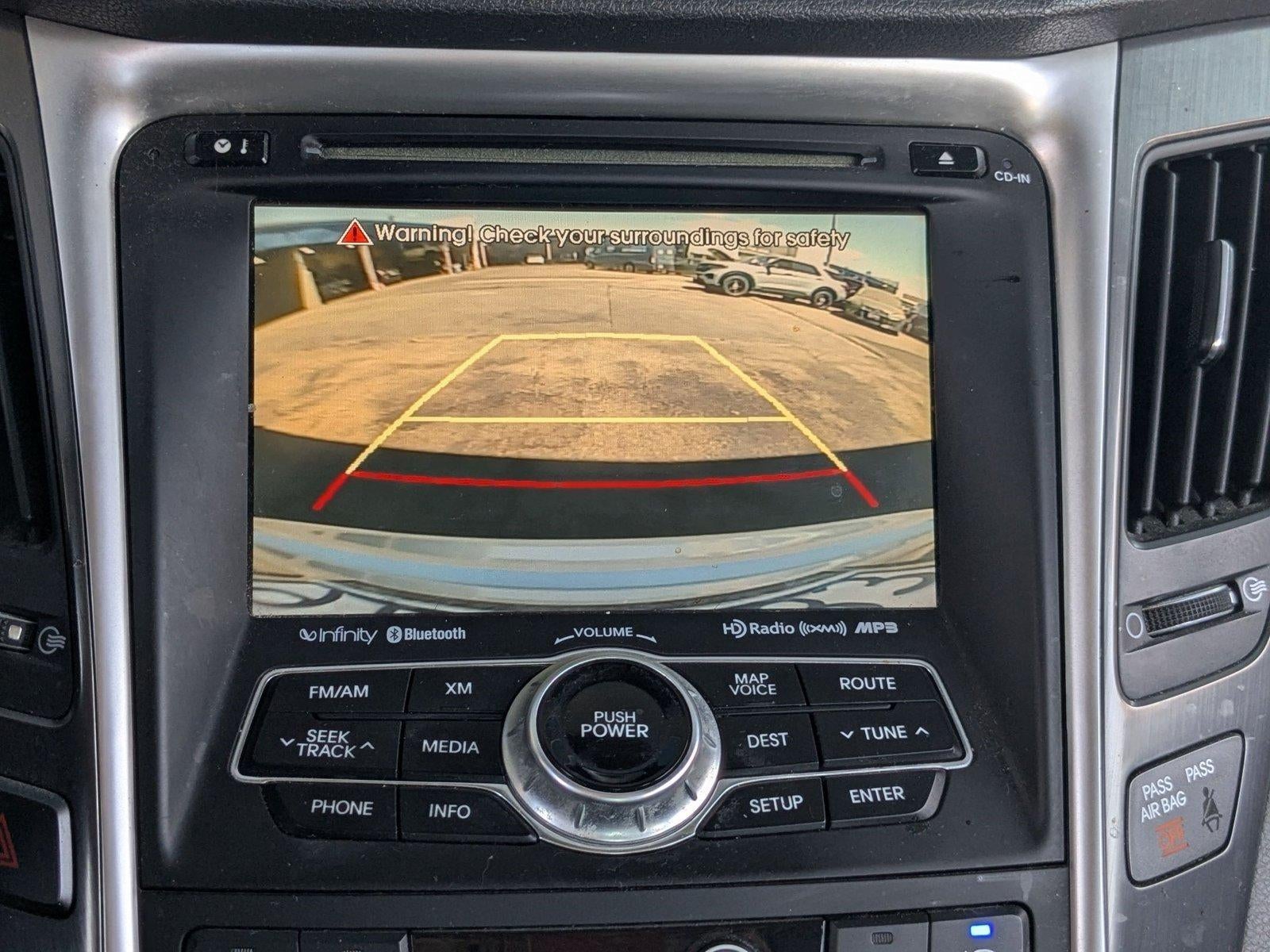 2015 Hyundai SONATA Hybrid 4dr Sdn Limited