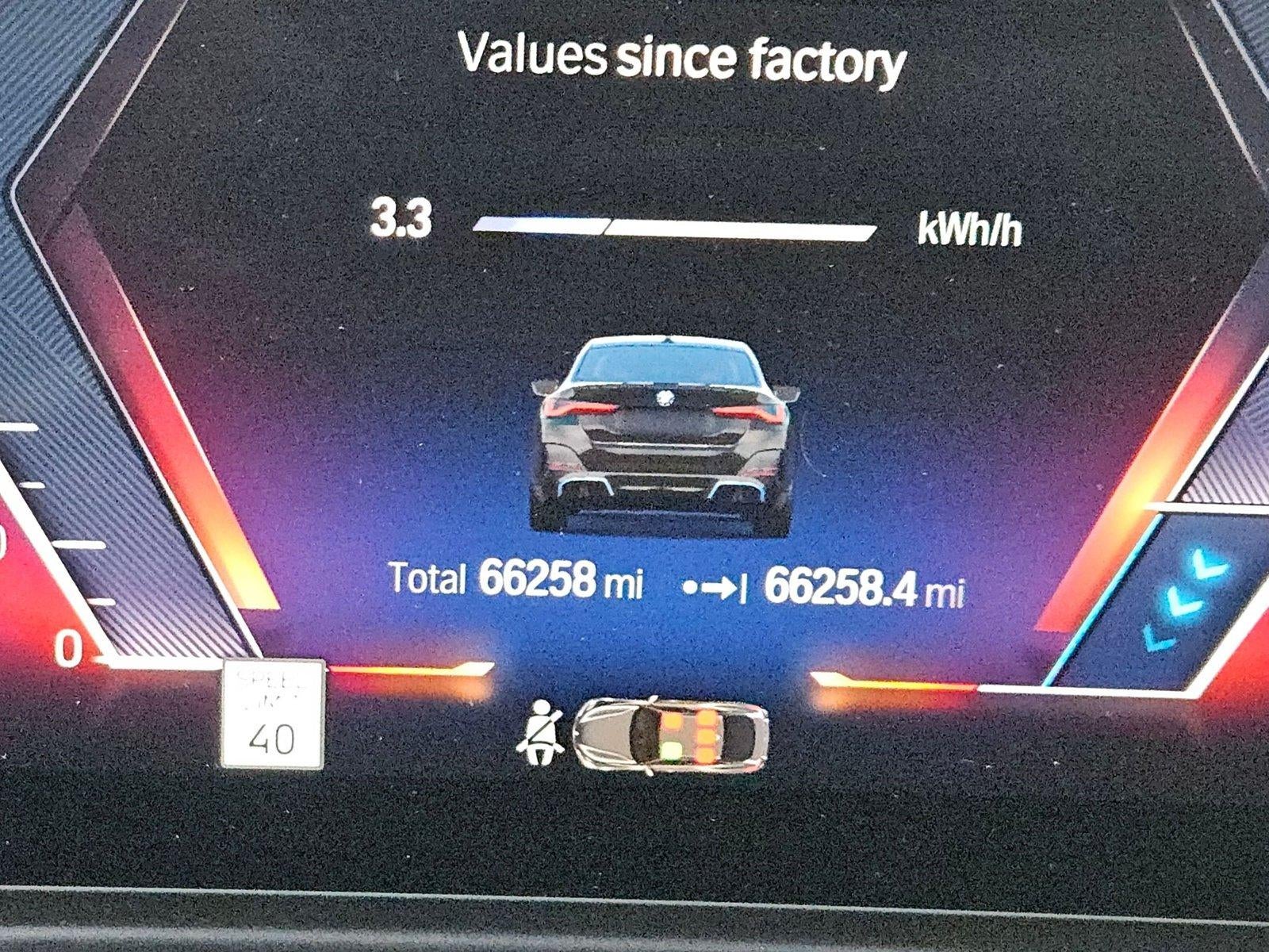 2023 BMW i4 Gran Coupe