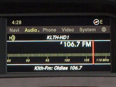 2013 Mercedes-Benz C-Class C 250 Sport Sedan