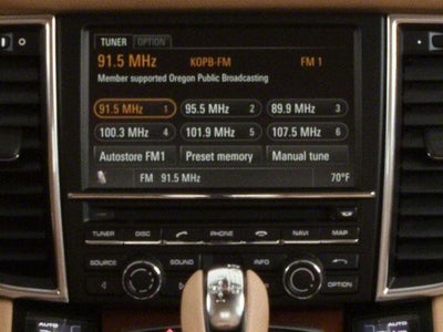 2011 Porsche Panamera 4dr HB S