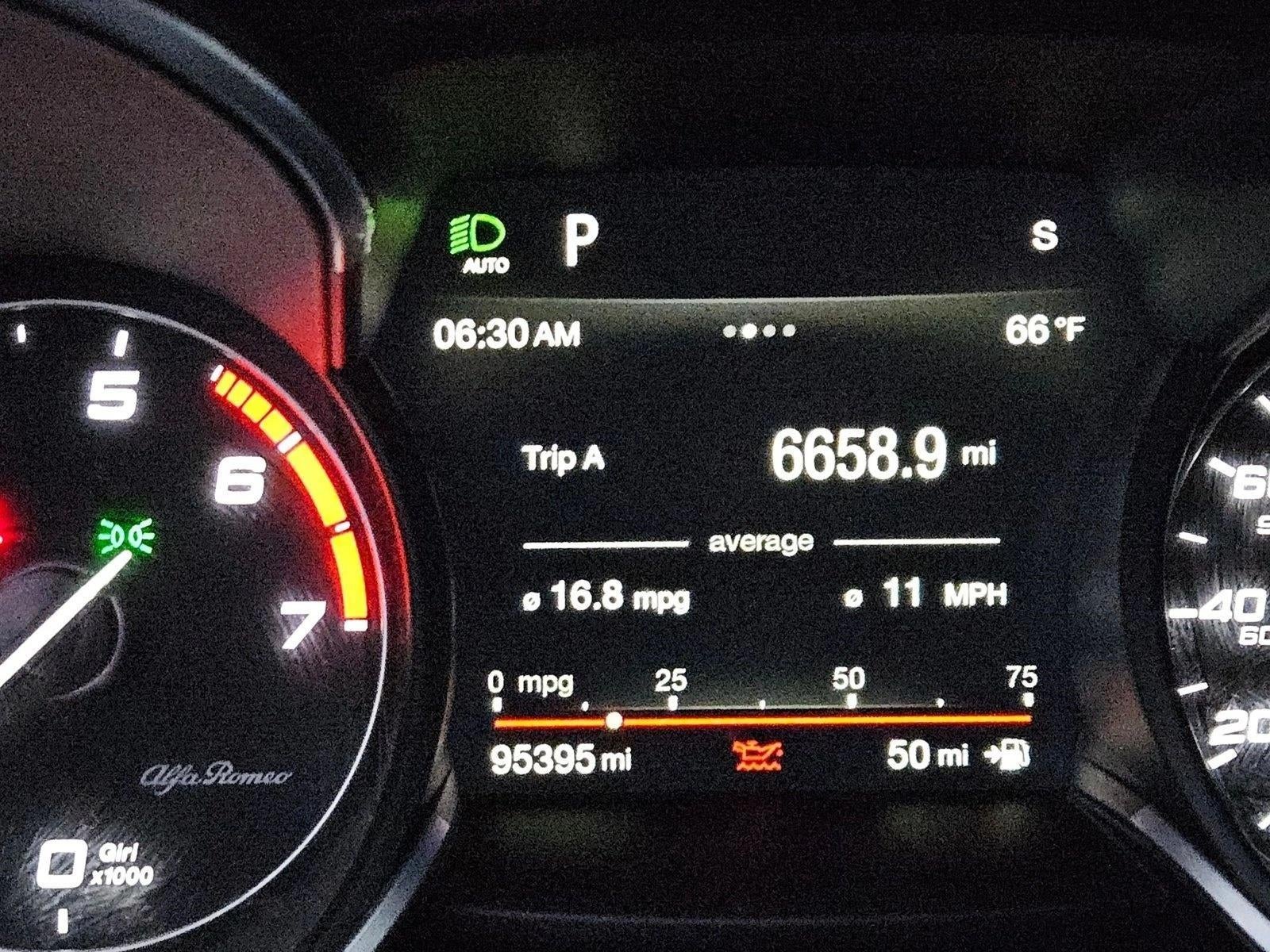 2019 Alfa Romeo Stelvio RWD